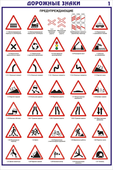 ПС01 Дорожные знаки (ламинированная бумага, А2, 8 листов) - Плакаты - Автотранспорт - Магазин охраны труда ИЗО Стиль