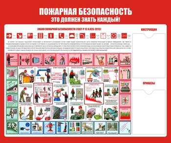 С16 Стенд пожарная безопасность (1200х1000 мм, пластик ПВХ 3 мм, алюминиевый багет серебряного цвета) - Стенды - Стенды по пожарной безопасности - Магазин охраны труда ИЗО Стиль