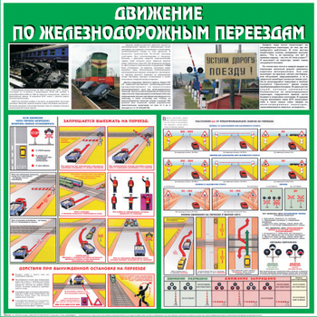 С40 Стенд движение по железнодорожным переездам (1000х1000 мм, пластик 3 мм, Прямая печать на пластик) - Стенды - Стенды по безопасности дорожного движения - Магазин охраны труда ИЗО Стиль