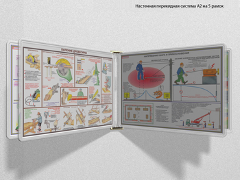 Настенная перекидная система а2 на 5 рамок (прозрачная) - Перекидные системы для плакатов, карманы и рамки - Настенные перекидные системы - Магазин охраны труда ИЗО Стиль