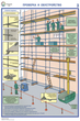 ПС26 Строительные леса (конструкции, монтаж, проверка на безопасность) (ламинированная бумага, a2, 3 листа) - Охрана труда на строительных площадках - Плакаты для строительства - Магазин охраны труда ИЗО Стиль