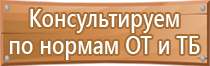 плакат правила пожарной безопасности