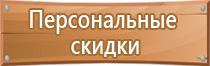 окпд 2 информационные стенды и таблички