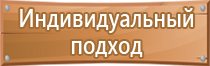 журнал инструктажа по охране труда 2020