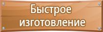 удостоверения по охране труда 2021 года