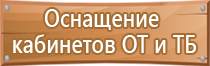 знаки опасности опасных грузов на жд транспорте