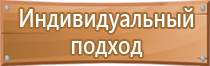 огнетушители углекислотные 2 литра автомобильный