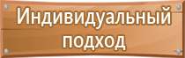 дорожный знак проход пешеходов запрещен