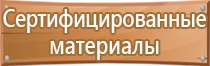 знаки пожарной безопасности ппр