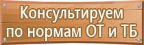 углекислотный огнетушитель оснащенный раструбом из металла