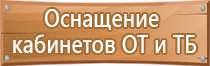 аптечка первой помощи при отравлении дезинфицирующими средствами