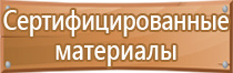 подставка под огнетушитель п10