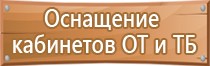 знаки дорожного движения пешеходная дорожка