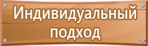 план аварийной эвакуации выходы ситуаций