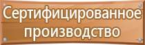 предписывающие знаки дорожного движения 2021