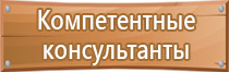 информационные щиты на дорогах гост