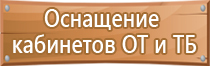 журнал мероприятий по пожарной безопасности