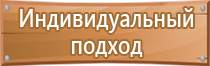 информационные технологии стенды