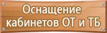 огнетушитель углекислотный оу 0