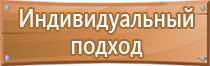 технология плакат по электробезопасности