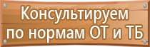 план проведения эвакуации при чс