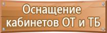 обязательные знаки дорожного движения