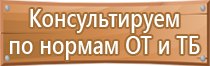 маркировка проводов и кабелей и шнуров