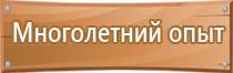 аптечка для оказания первой помощи окпд