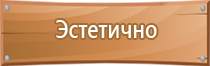 стенд по пожарной безопасности на предприятии