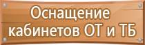 стенд по пожарной безопасности на предприятии