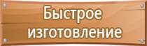 аптечка первой медицинской помощи гост знак