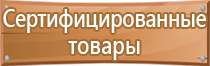 схемы строповки кантовки грузов