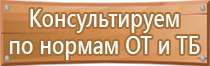 маркировка опасных грузов общая характеристика