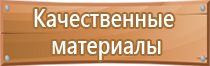 дорожные знаки которые регулируют движение пешеходов