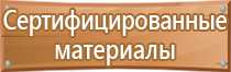 уголок экологии в организациях стенды