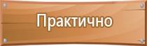 аптечка первой помощи в образовательном учреждении содержимое