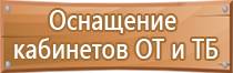 подставка под огнетушитель урна п 20