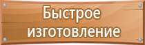 стенд по пожарной безопасности в организации