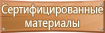 эмалевые магнитно маркерные доски покрытие