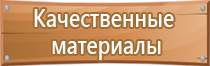 информационный противопожарный стенд