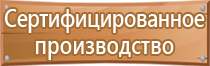 инструкция к аптечке первой помощи 2021 года