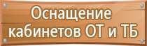 информационный стенд спортивной площадки