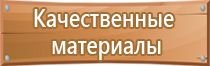 углекислотные порошковые воздушно пенные огнетушители водный