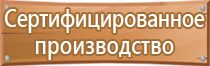 углекислотные порошковые воздушно пенные огнетушители водный