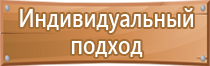 плакаты электробезопасности гост