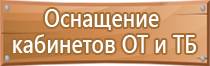 заказать знаки дорожного движения запрещено