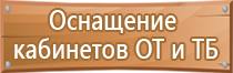 стенды информационные спортивный площадки школы